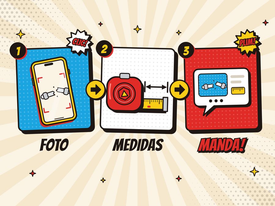Ilustração dos três passos: foto da peça, medidas e mandar a mensagem